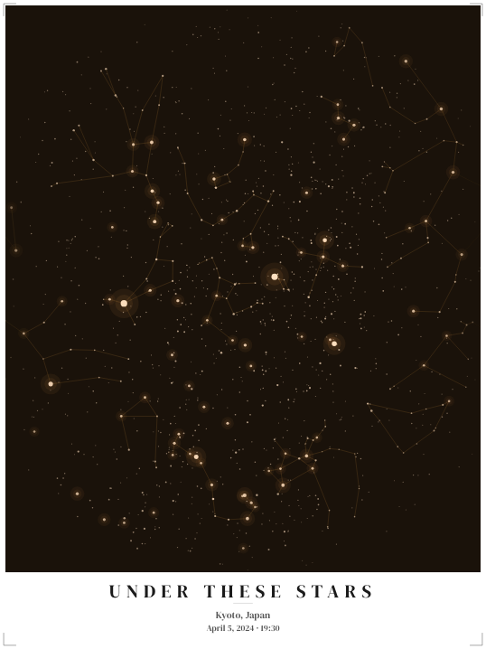 Star map — Under These Stars, Kyoto (copper classic)